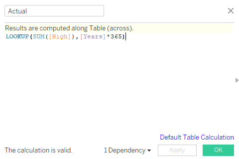 Actual calculated field
