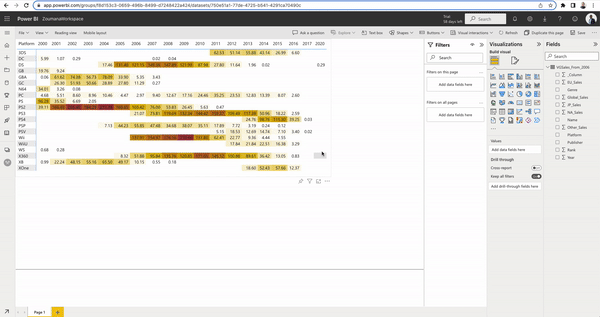 heat map 6