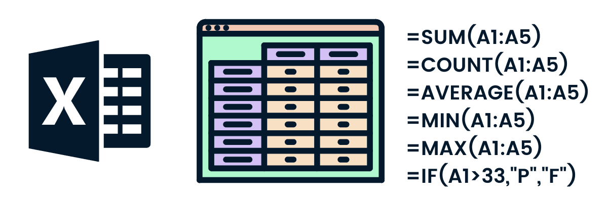 Fórmulas básicas de Excel