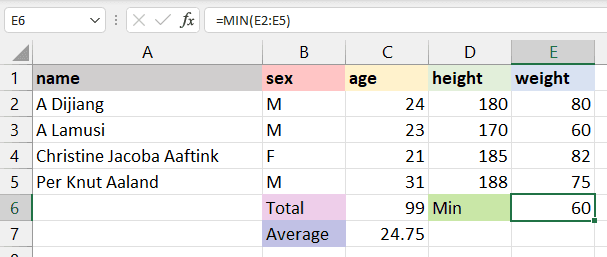Excel MIN