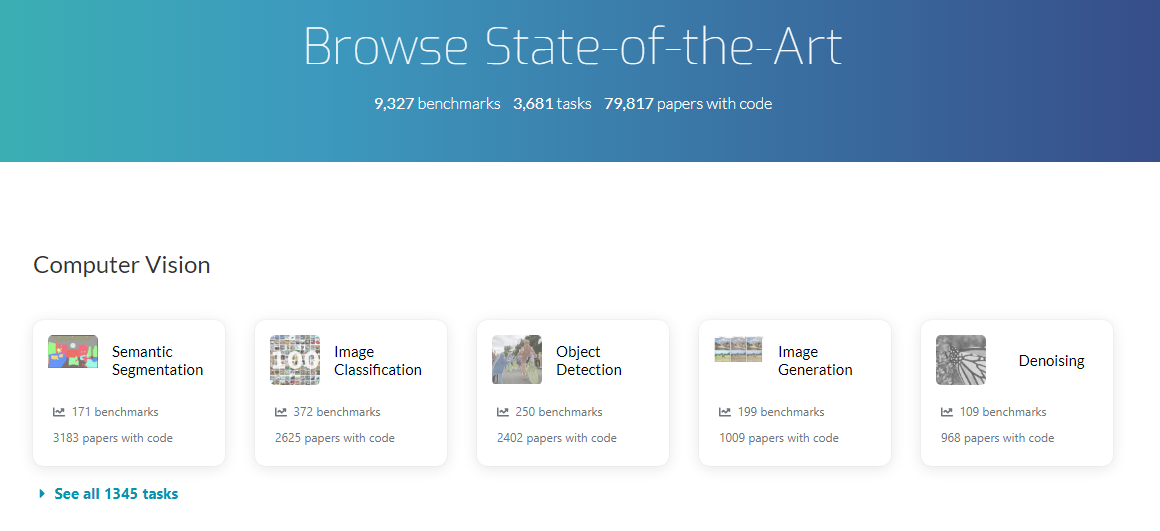 Papers With Code State-Of-The-Art