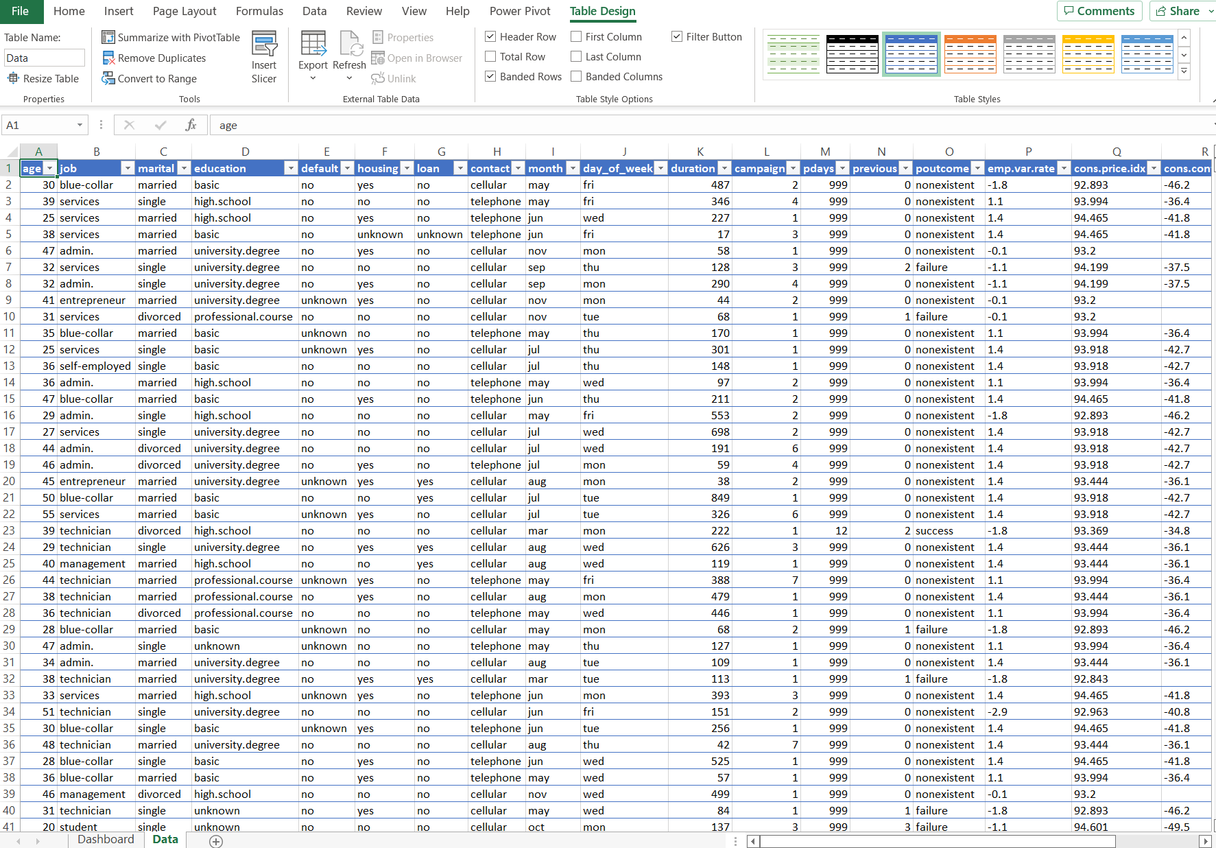 Importación de hojas de cálculo Excel