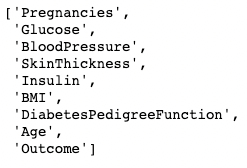 column names as a list pandas
