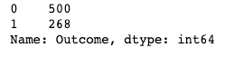 Using .value_counts() in pandas
