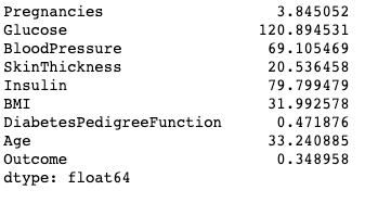 Printing the mean of columns in pandas