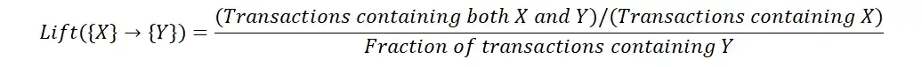 Lift Formula