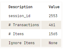 Setup Function