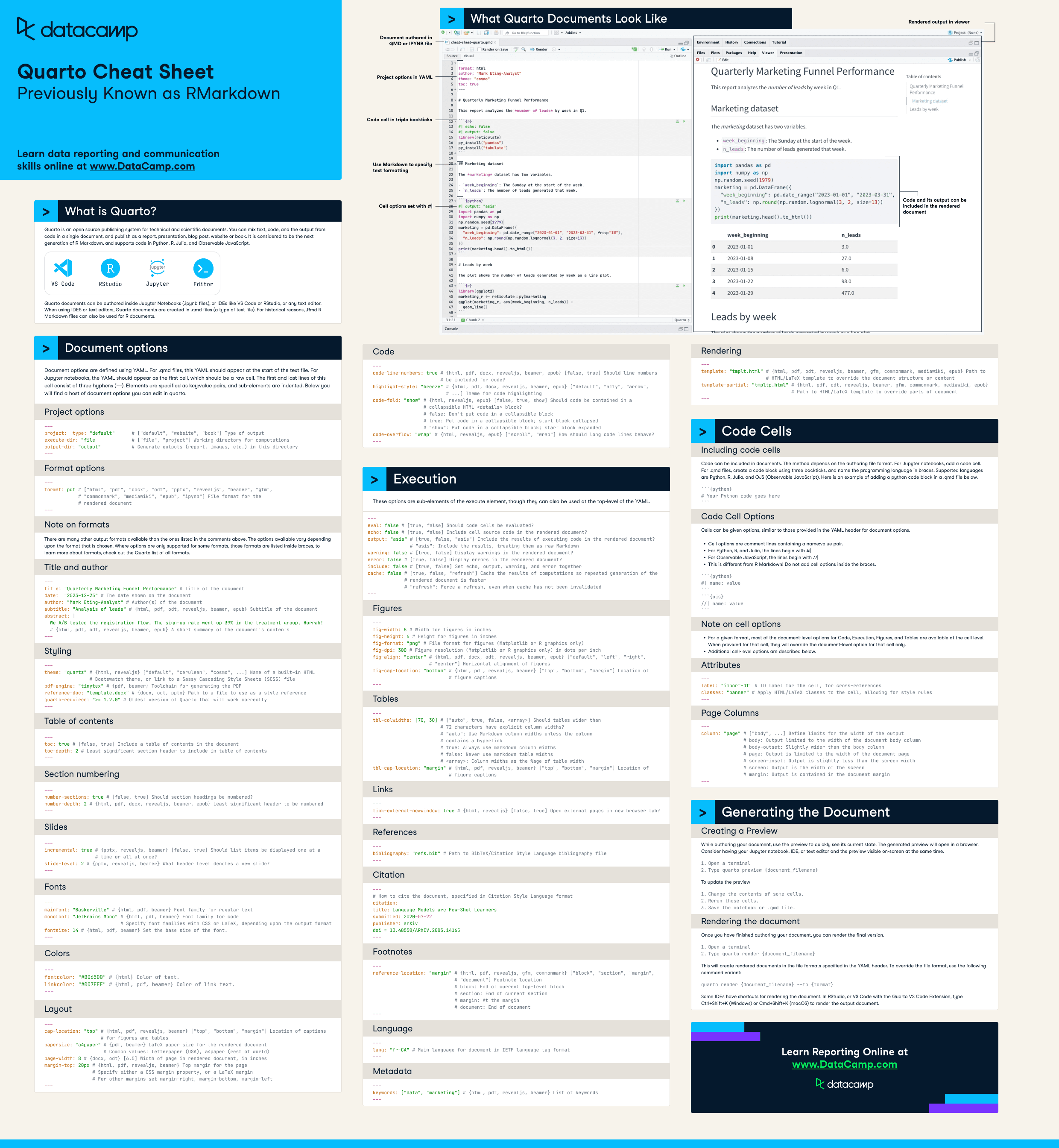 Quarto Cheat Sheet.png