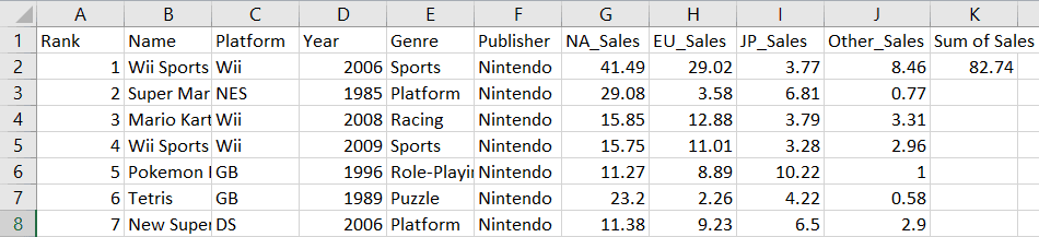 Sum of sales in cell K2