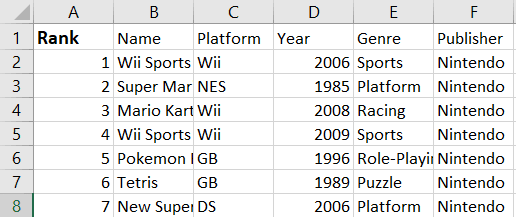 large font data