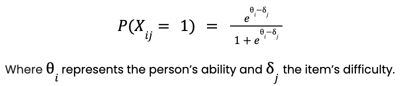 testing score equation