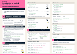 ggplot2 cheat sheet.png