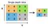 max-pooling_tkk5n2.webp