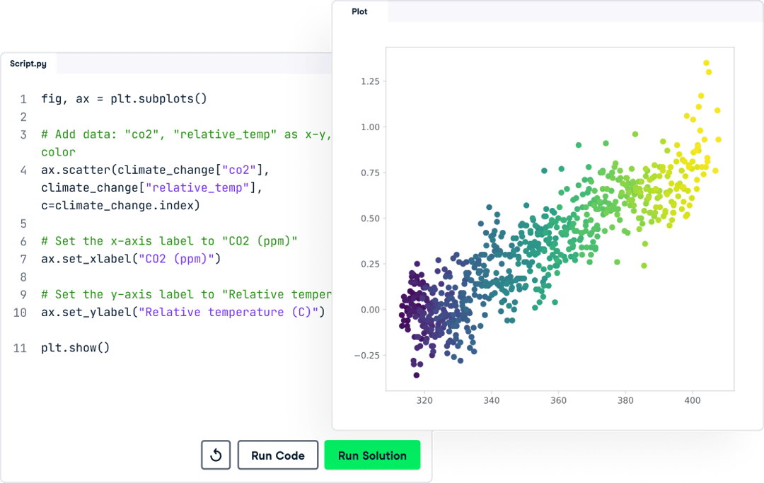 Create Data Science Bootcamps for Your Organization | DataCamp
