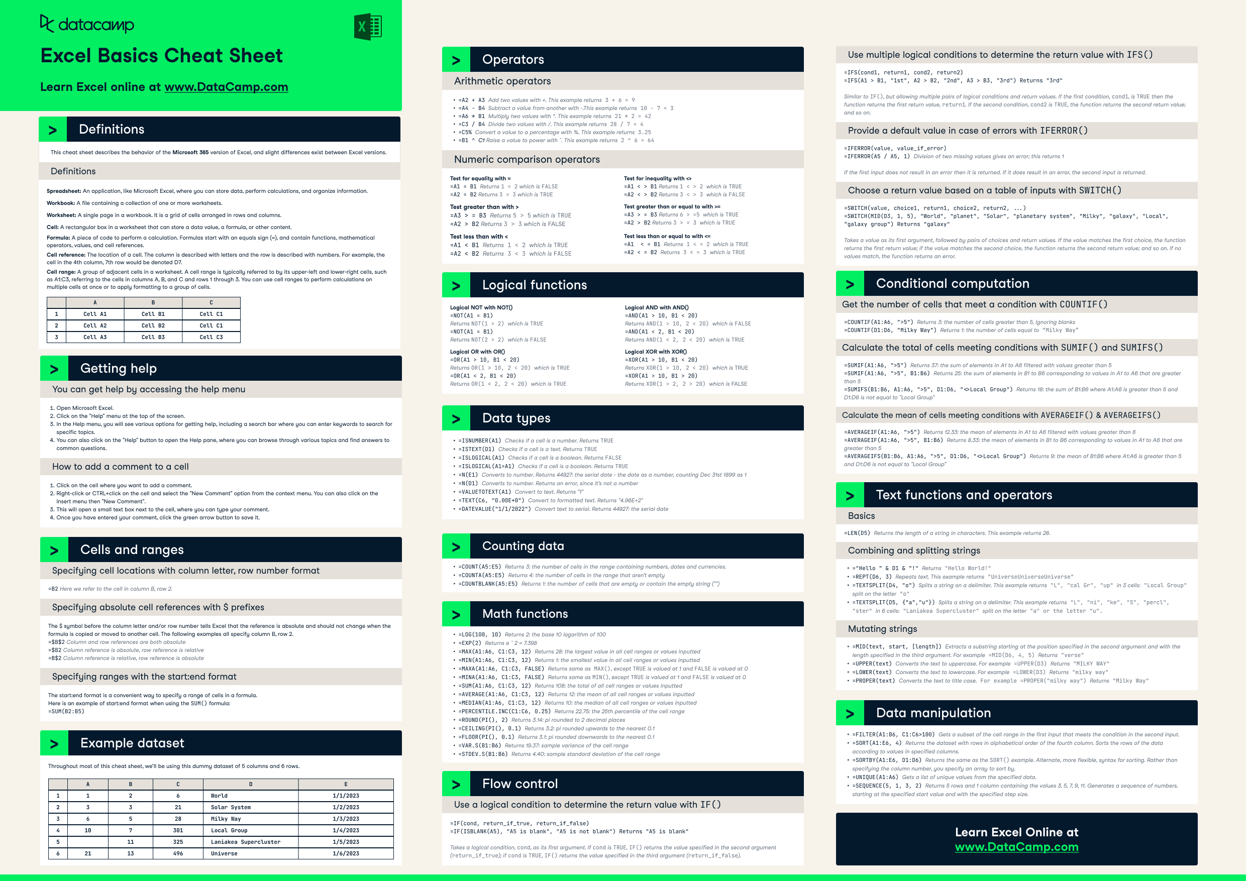 Excel Formulas Cheat Sheet | DataCamp