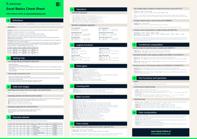 Excel Cheat Sheet.png