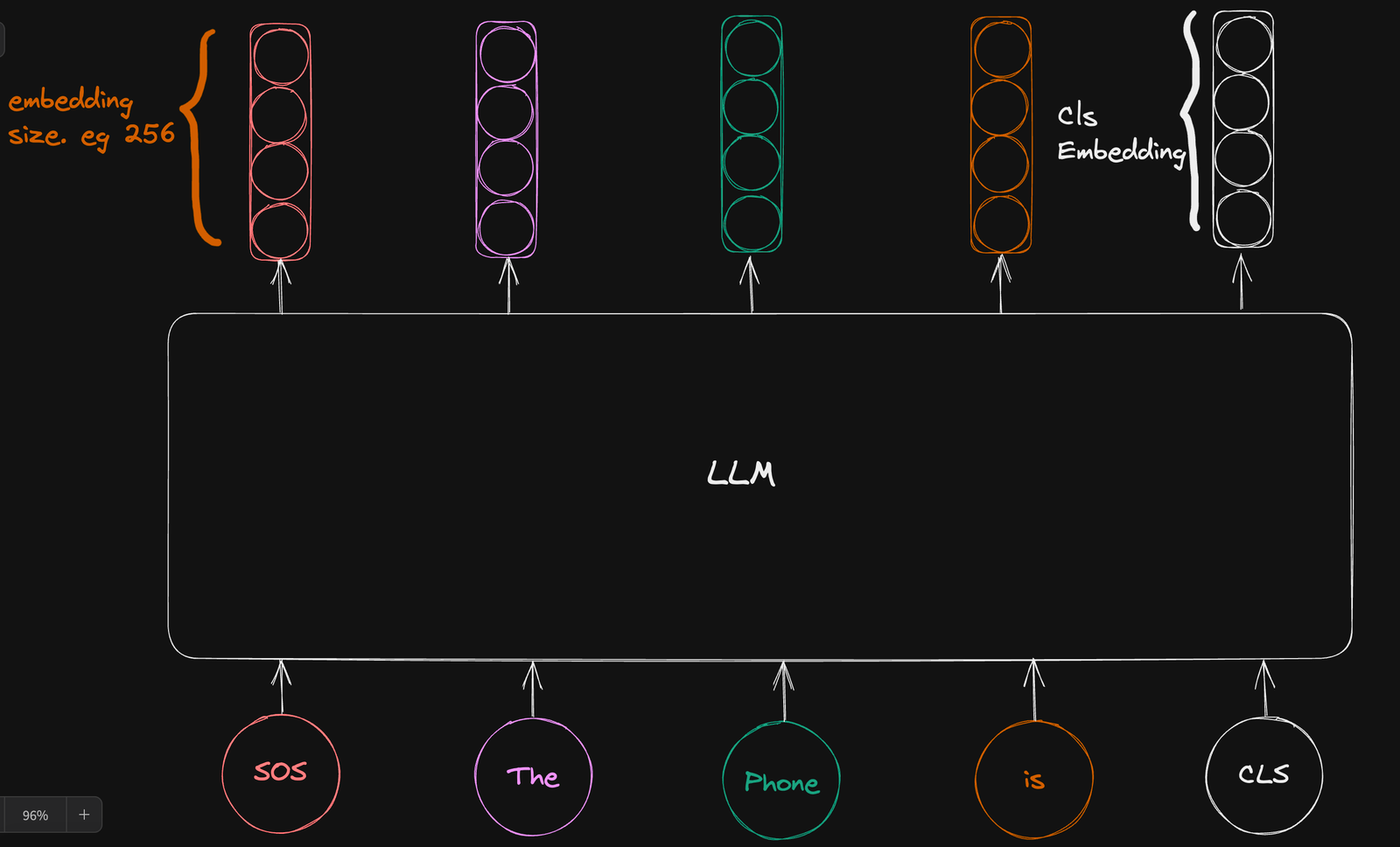 Fig-8