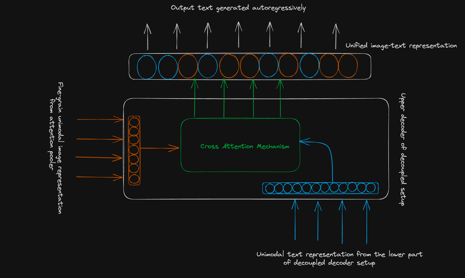 Fig-11