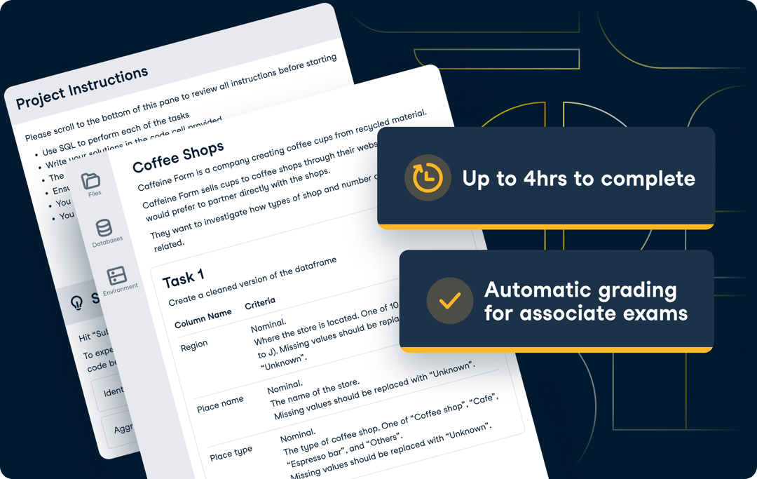 Sql Ai Developer Associate AI Engineer for Developers Associate Certification | DataCamp