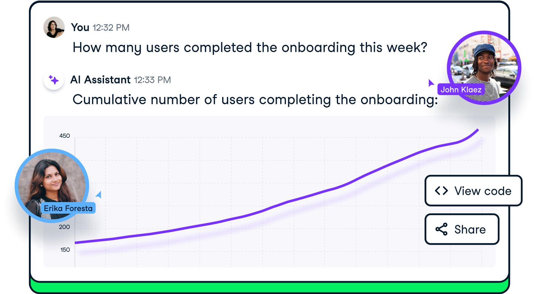 Modern data science notebook for organizational learning datacamp