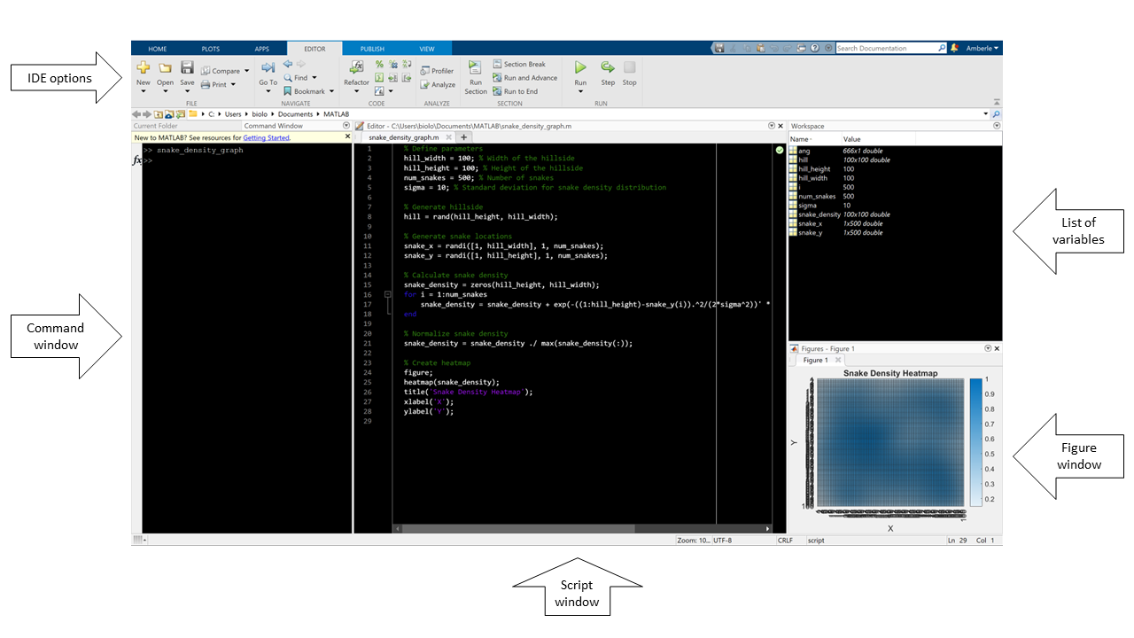 What is an IDE? A Guide For Data Professionals | DataCamp