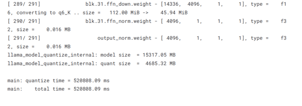 GGUF converteren met de Q4_K_M‑kwantisatie.