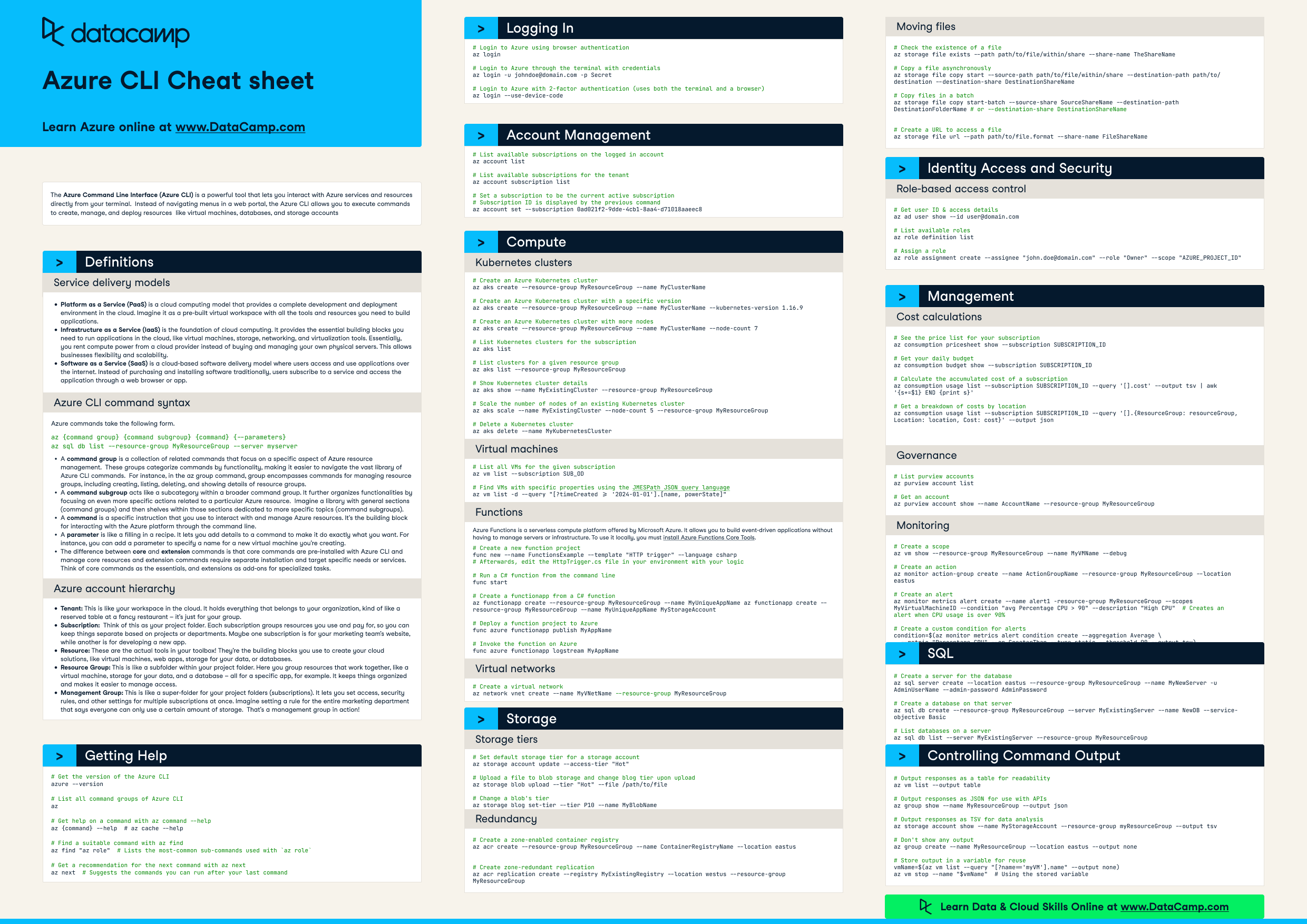 Azure CLI Cheat sheet | DataCamp