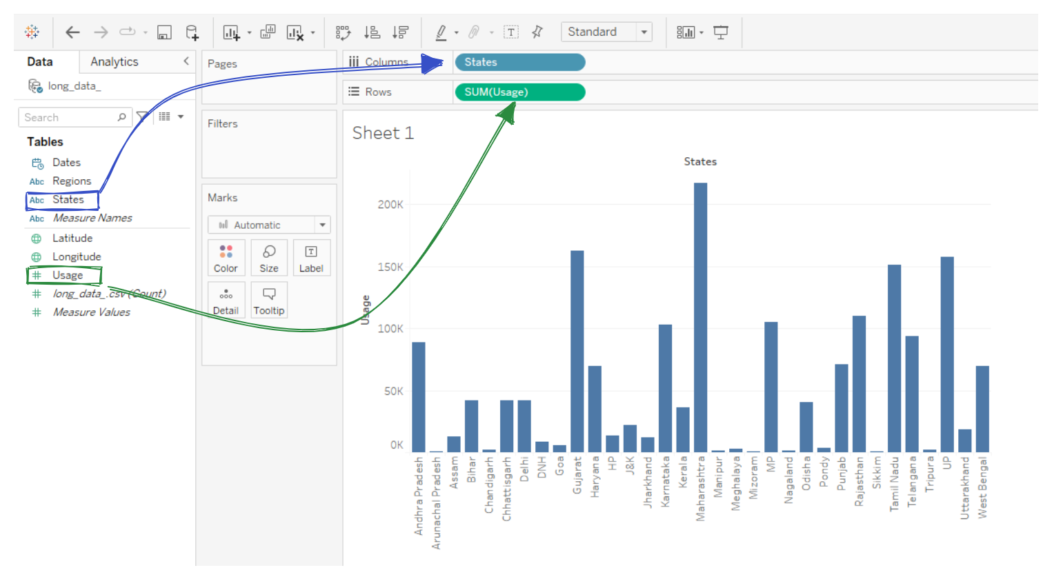Crear gráfico de barras en Tableau