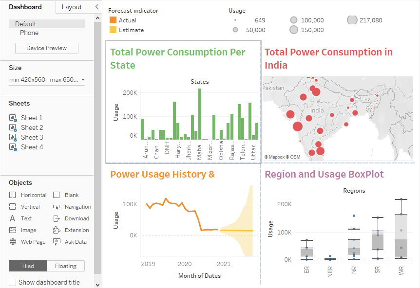 Configurar el cuadro de mando con hojas en Tableau