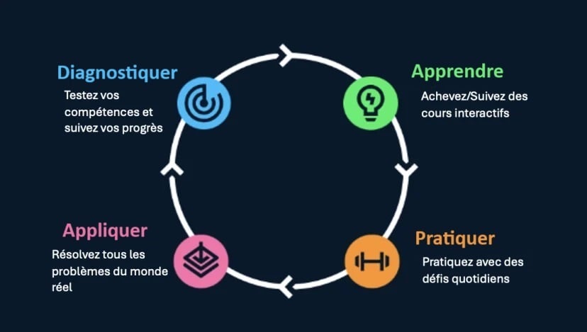 responsive media image