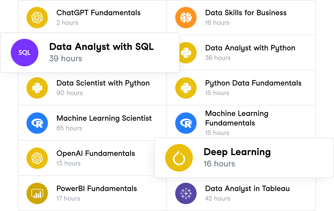 Training in AI, Data Science, and Data Literacy to Power Your ...